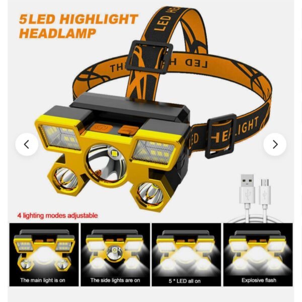 LED HeadLamp